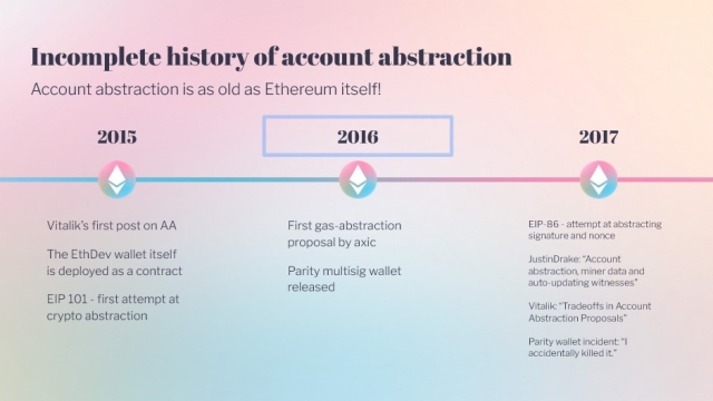 ‘Account abstraction’ supercharges Ethereum wallets: Dummies guide 